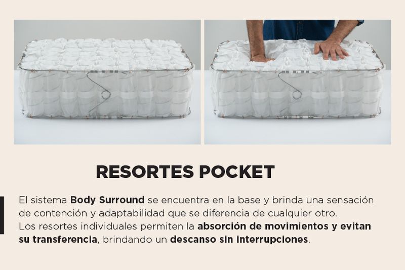 Colchon-1-1-2-Plaza-130x190--Topfuan-