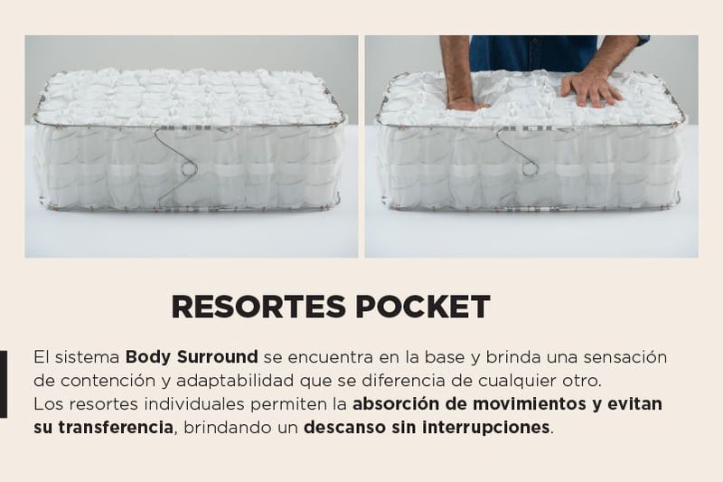 Colchon-1-1-2-Plaza-120x190-LIP-Pocket-